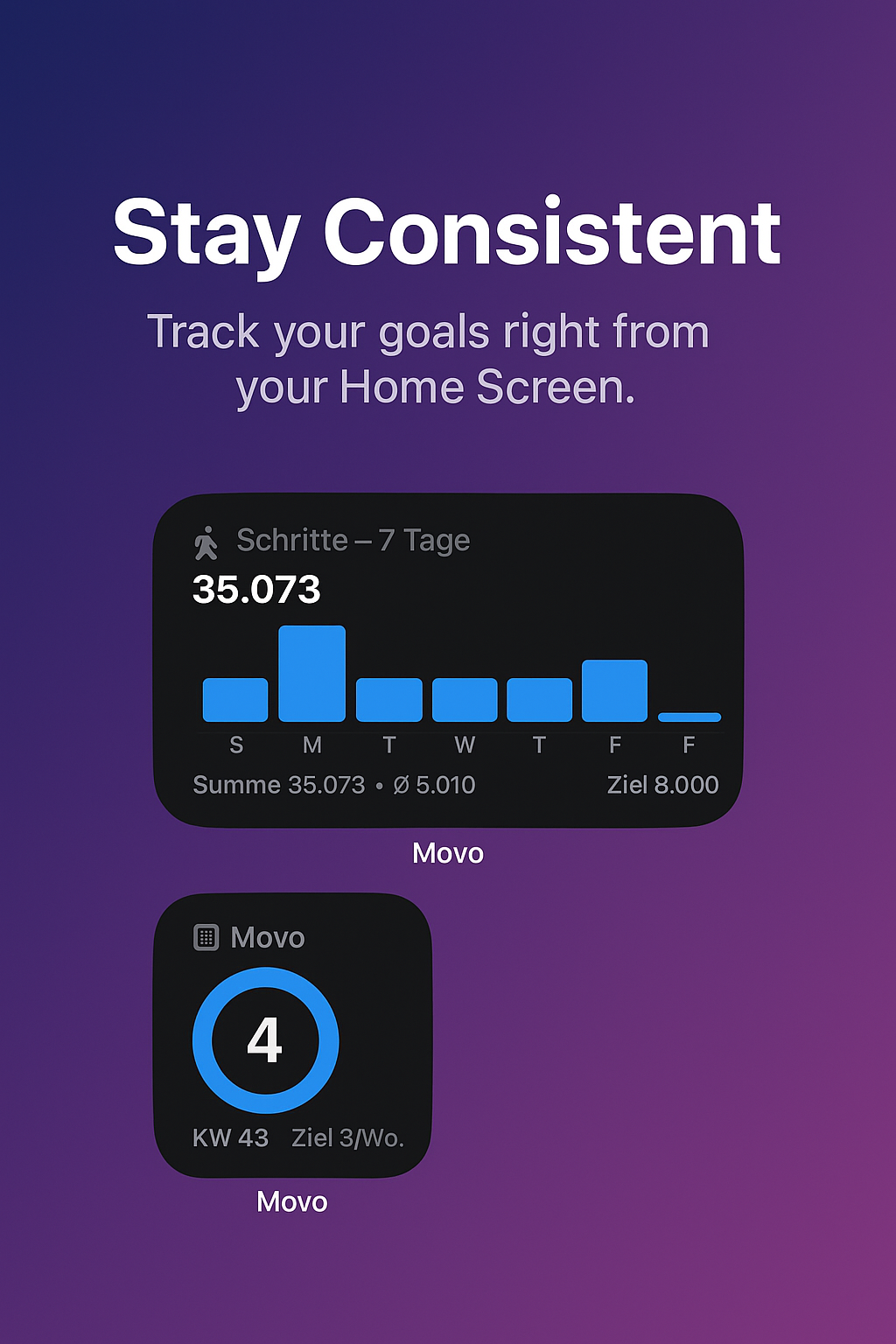 Movo widgets and step integration